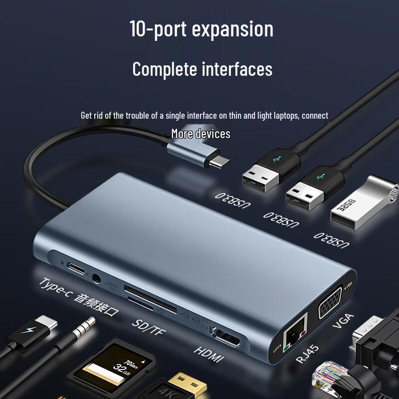 Многопортовый USB/Type-C хаб и док-станция Zonwan
