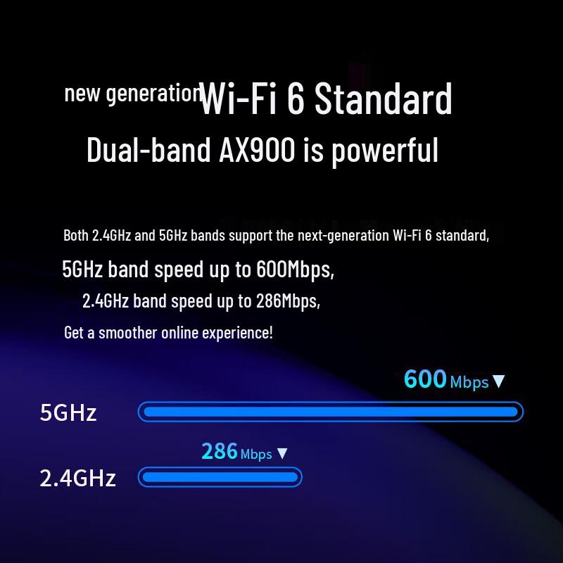 TP-Link AX Dual-Band High-Gain USB WiFi 6 Adapter