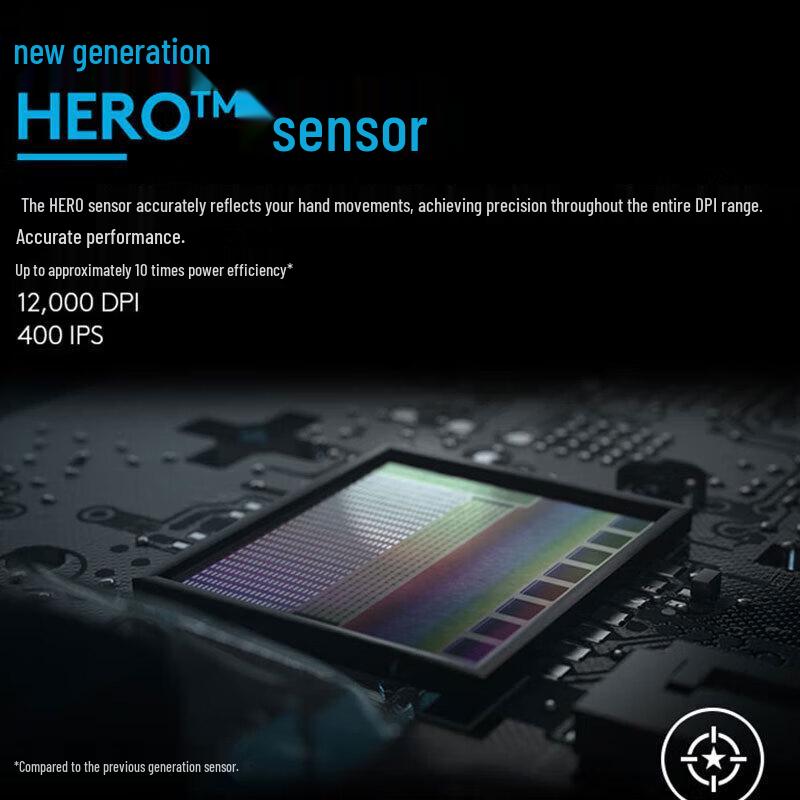 Logitech G304 Wireless Gaming Mouse