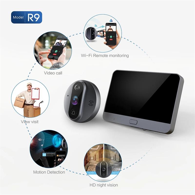 2024 Tuya Умный WiFi Дверной Звонок 1080p Камера Видео Глазок для Двери 4.3" ЖК-Экран 24H PIR Детекция Движения Глаз