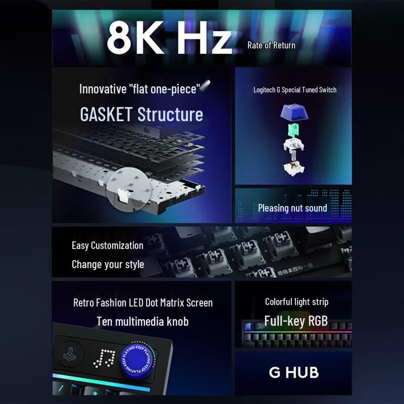Logitech G316X RGB Механическая игровая клавиатура с возможностью горячей замены