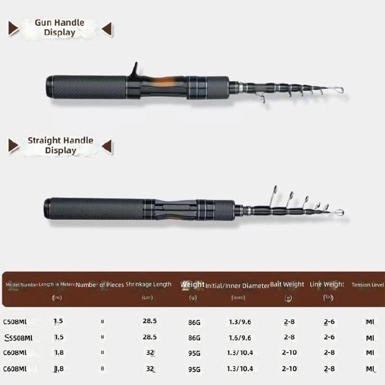 Convenient Fishing Rod For Portability And Long Lasting Durability Telescopic Fishing Rod