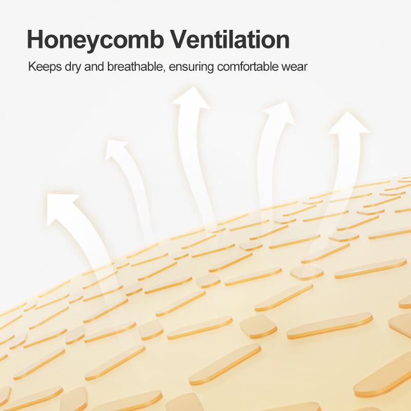 Philips Детский 3D ультратонкий силиконовый слюнявчик Avent