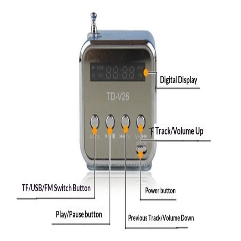 Портативная мини Bluetooth-колонка TD-V26 с экраном, FM-радио, MP3-плеером, поддержка TF-карты, для ноутбука, телефона