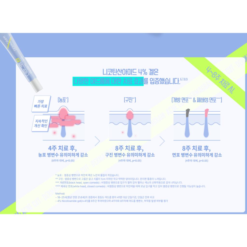 Chong Kun Dang DERMA GRAM Гель для лица 18г