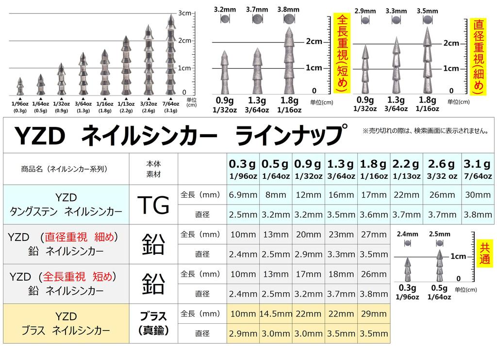 YZD Латунный грузило Пулевидное грузило 56г 2 унции (10 кусочков)