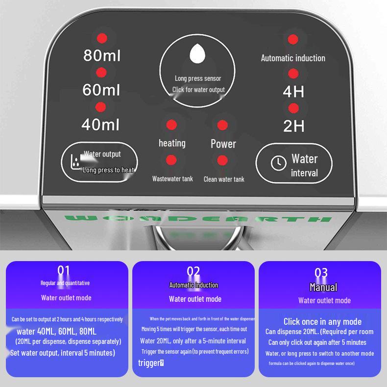 5L Flowing Water Pet Fountain with Separate Purified Water Tank