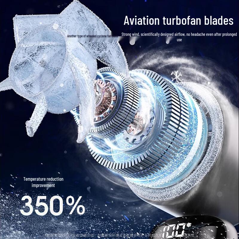 Steke Semiconductor Cooling Portable Foldable Handheld Fan