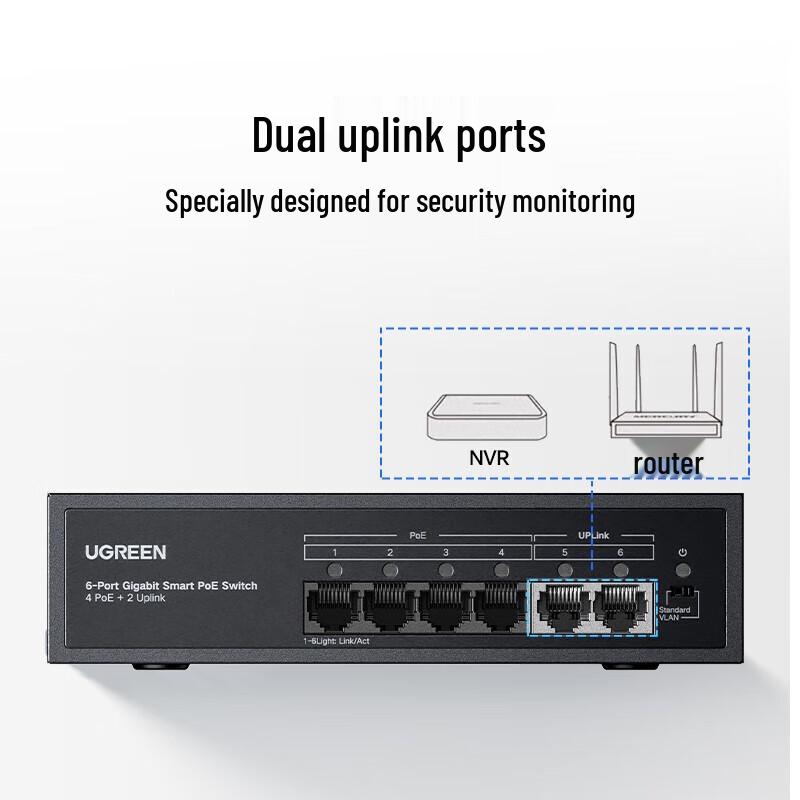 UGREEN 4-Port PoE Gigabit Ethernet Switch