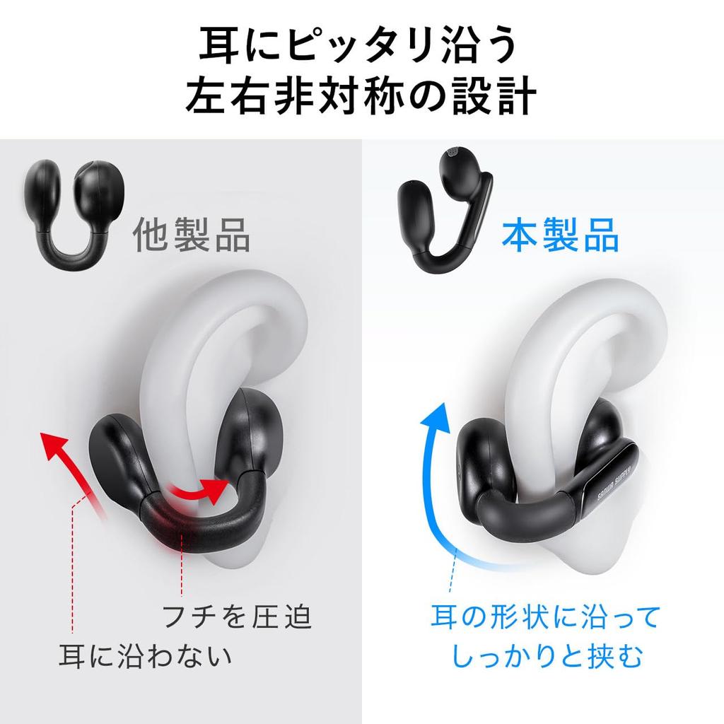 Bluetooth-наушники Sanwa Direct с открытым ухом IPX4, шумоподавление для ИИ и шумоподавление 400-BTTWS6, манжеты, ухо, водонепроницаемые, звонки,