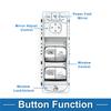 Window Switch 1679057501 A1679057501 For Mercedes-Benz GLE W167 Window Lift Switch Electric Window Switch-M53K