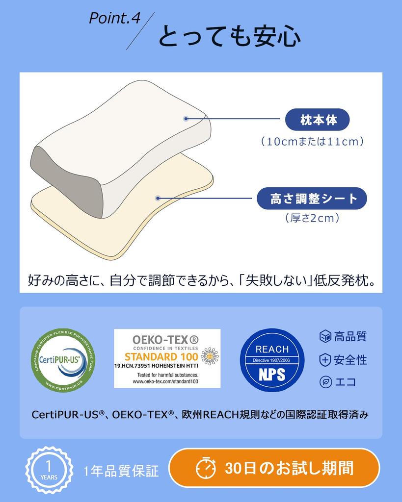 Sunrising Bedding Pillow, 64cm Wide x 40cm Deep, Gray, High-Rebound Memory Foam Pillow for Side Sleepers, Firm Pillow for Neck and Shoulder Support,