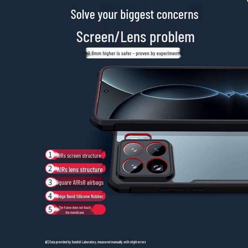 Xundi Silicone Anti-Fall Full Coverage Transparent Case for Xiaomi 15T/15T Pro