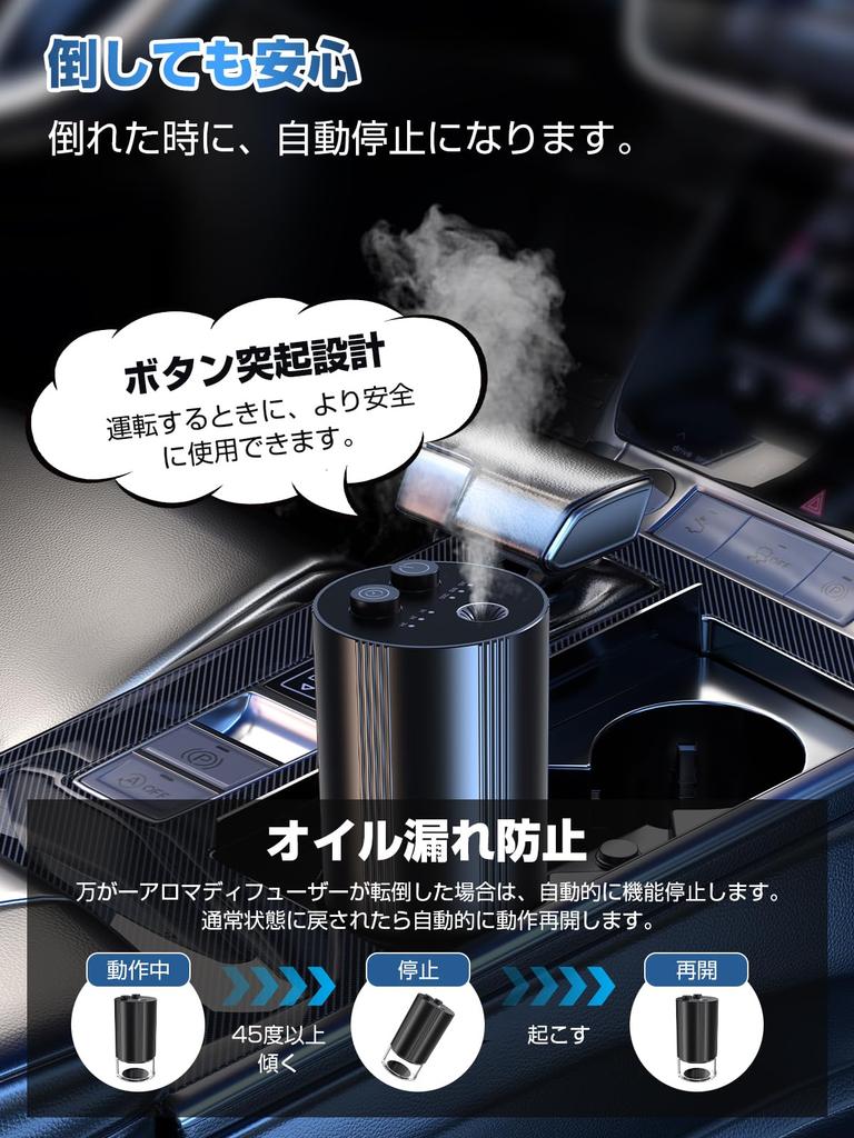 Автомобильный ароматизатор, Выступающий дизайн кнопки, Большой объем 4,3 жидких унции (110 мл),