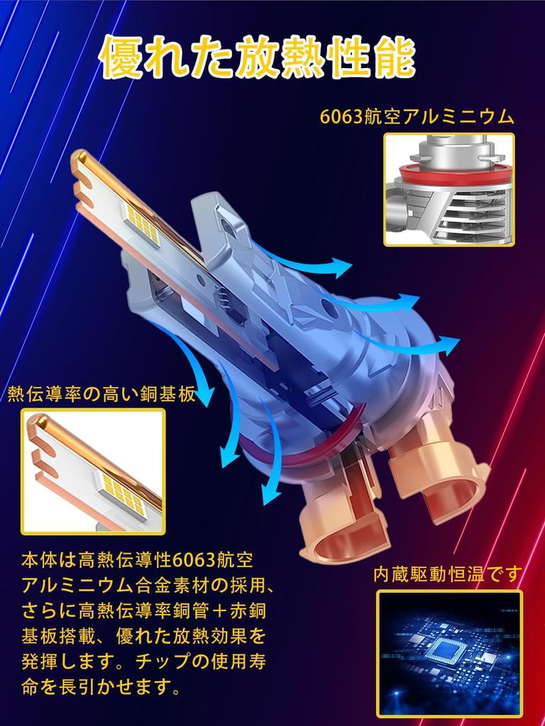 Светодиодная модель LTONXEN H11 для автомобилей, светодиодная фара, H11, совместимая с новым техосмотром транспортного средства,