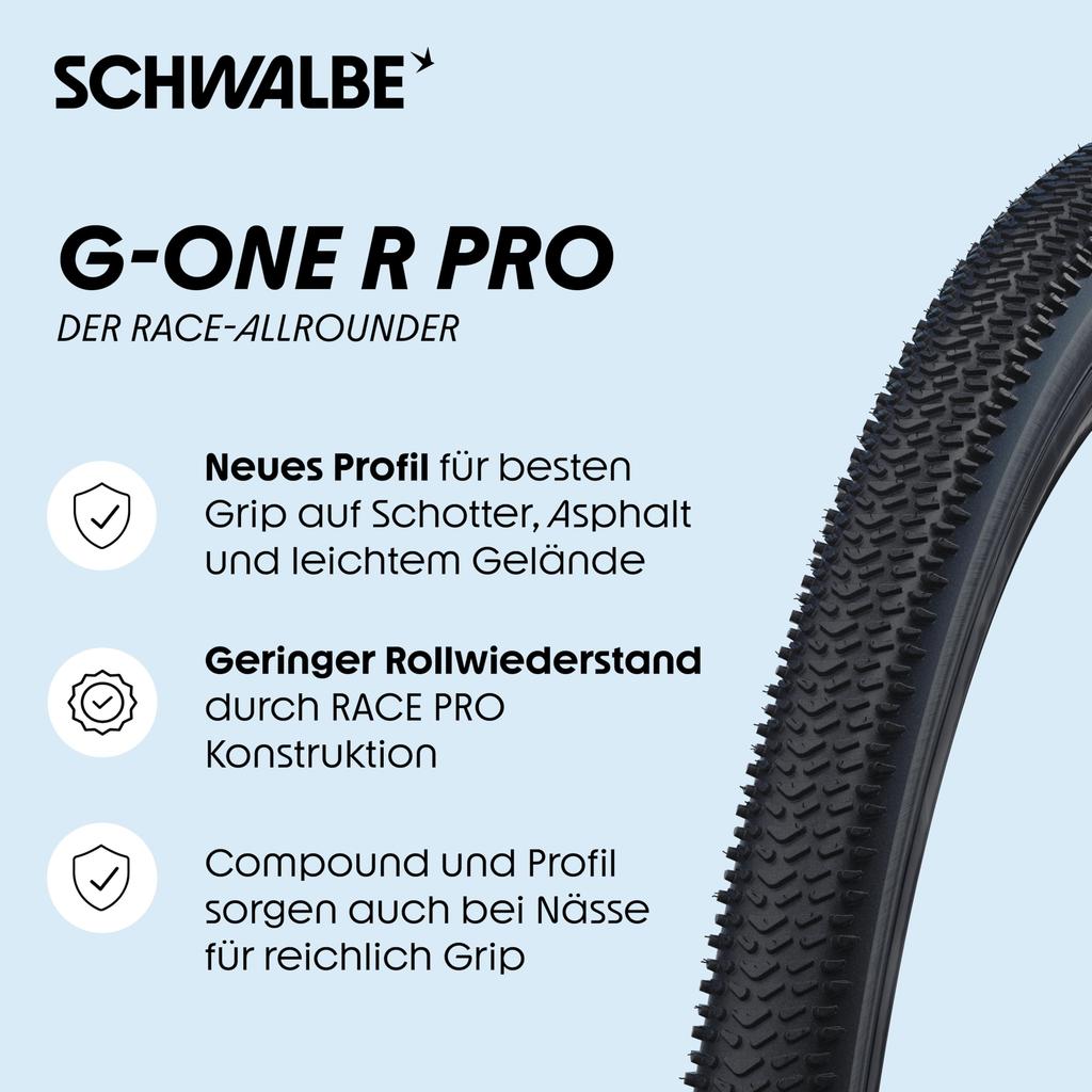 Оригинальная покрышка Schwalbe R Pro 700x35C G-One Gravel/Внедорожная