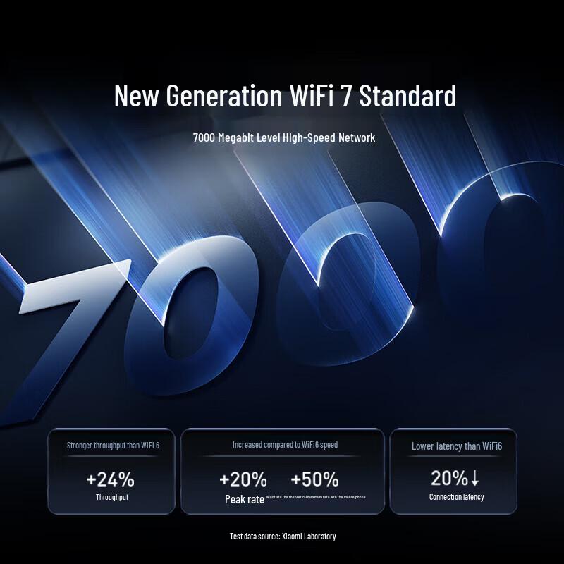 Xiaomi BE7000 WiFi 7 Home Router (CN version)