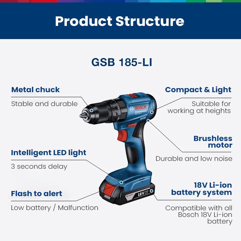Bosch GSB 185 LI Electric Drill Профессиональная литий-ионная ударная дрель 18 В может предупреждать о низком заряде аккумулятора и неисправностях инструмента.