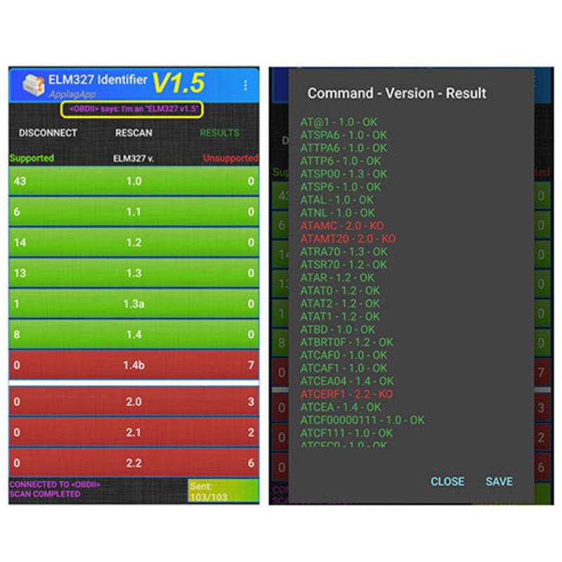 Мини Bluetooth ELM327 V1.5 OBD2 Автомобильный диагностический инструмент сканер Автоматическая диагностика Wi-Fi elm327 считыватель кодов для Android/Windows с переключателем