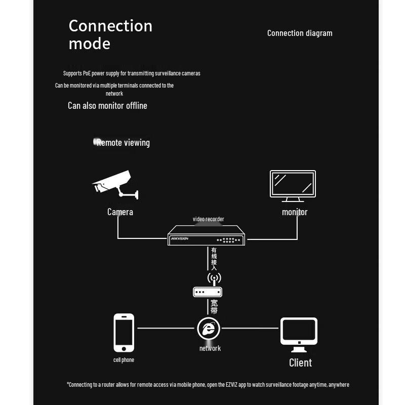 Hikvision iDS-2DC7425MW-DB 4MP PTZ Full-Color Night Vision Camera CN plug (adapter included)