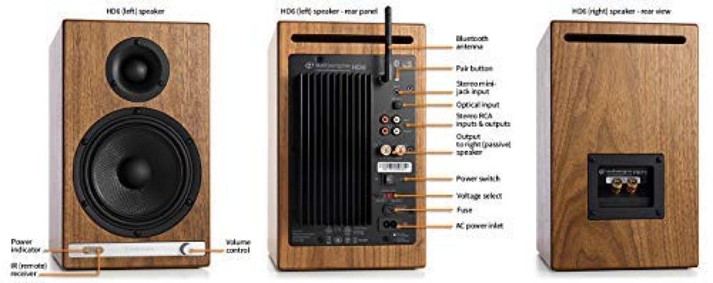 HD6 Wireless Powered Speaker L Bookshelf Home Music System Bluetooth aptX HD DAC Amplifier L AUX Optical Digital SPDIF RCA Subwoofer 24bit 150W