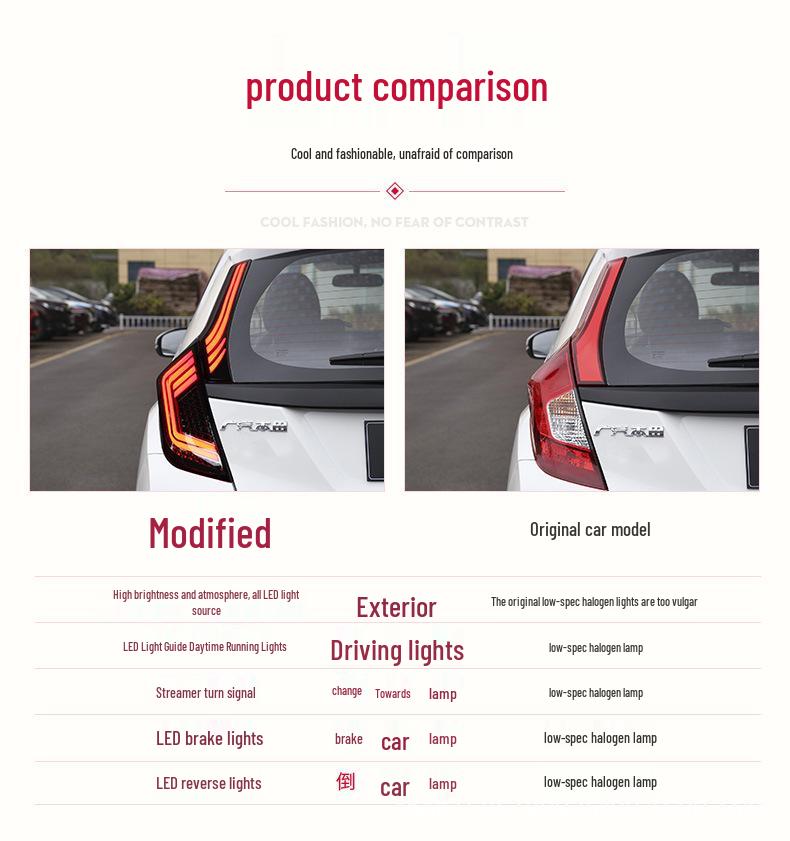 Honda Fit 2014-2020 GK5 LED Taillight Assembly with Sequential Turn Signal and Daytime Running Light.