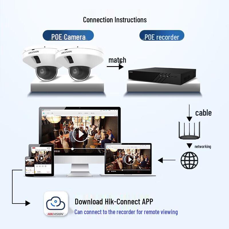 HIKVISION 2 Мп Антиблокировочная купольная камера для обнаружения электровелосипедов в лифтах PoE, штекер CN (адаптер в комплекте)