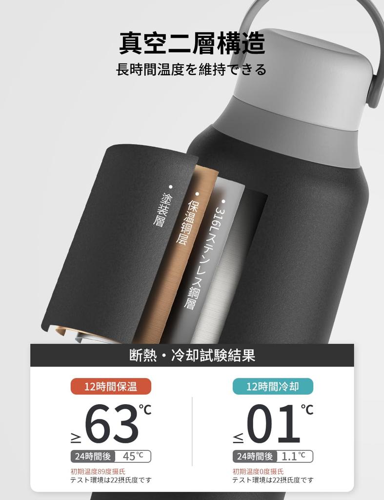 Бутылка для воды LHHW 600 мл для питья, термоизоляция, вакуумная изоляция, бутылка из нержавеющей стали, легко моется, широкое горлышко, бутылка для воды, кофе