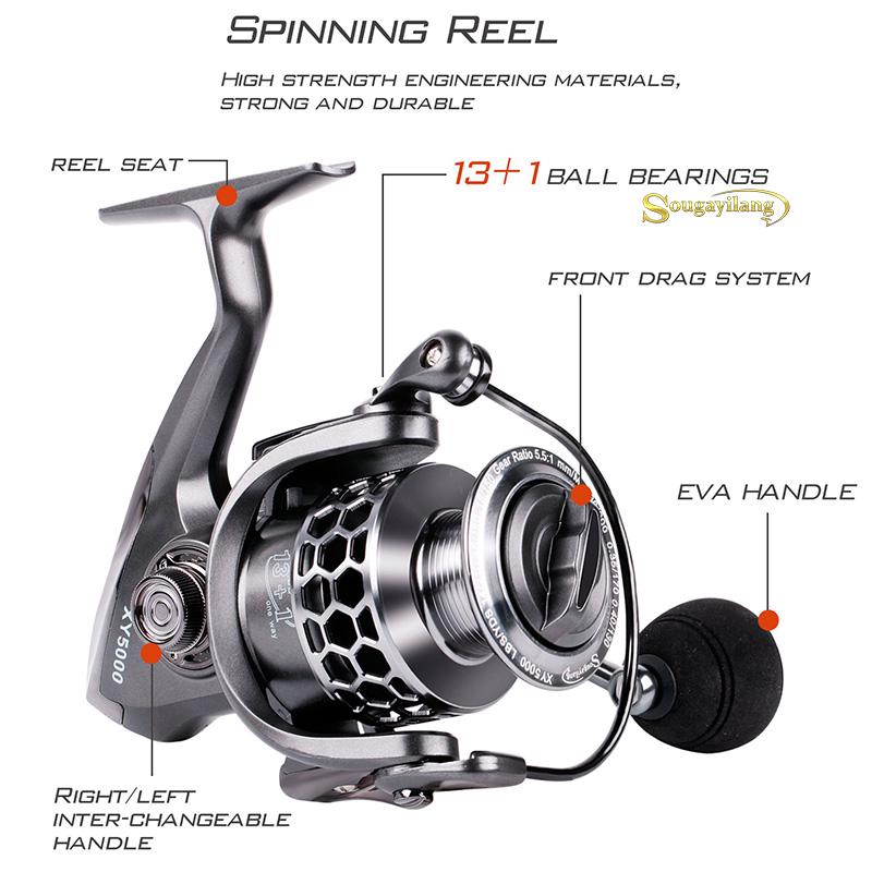 Комбинированные спиннинговые удочки и рыболовные катушки Портативная телескопическая удочка из углеродного волокна