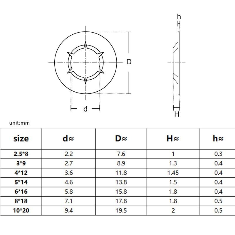 350pcs/box M2.5-M10 External Circlip Self-Locking Retaining Clip Push On Shaft Bearing Snap Ring Washer Kit Set Black 65mn Steel