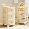 Multi-Layer Drawer Storage Rack Trolley Style Household Storage Cabinet  Kitchen Organization