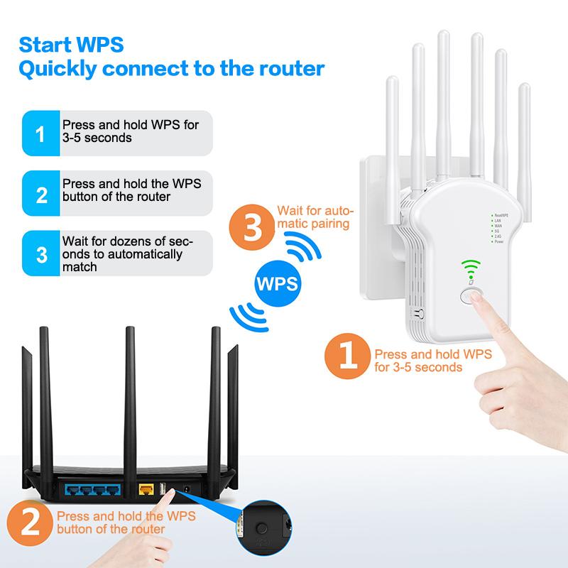300 Мбит/с / 1200 Мбит/с Повторитель Wi-Fi Сигнала Двухдиапазонный 2,4 ГГц 5 ГГц Расширитель Wi-Fi С Портом Lan/Wan Удлинитель Интернет-Диапазона Для Домашнего Офиса