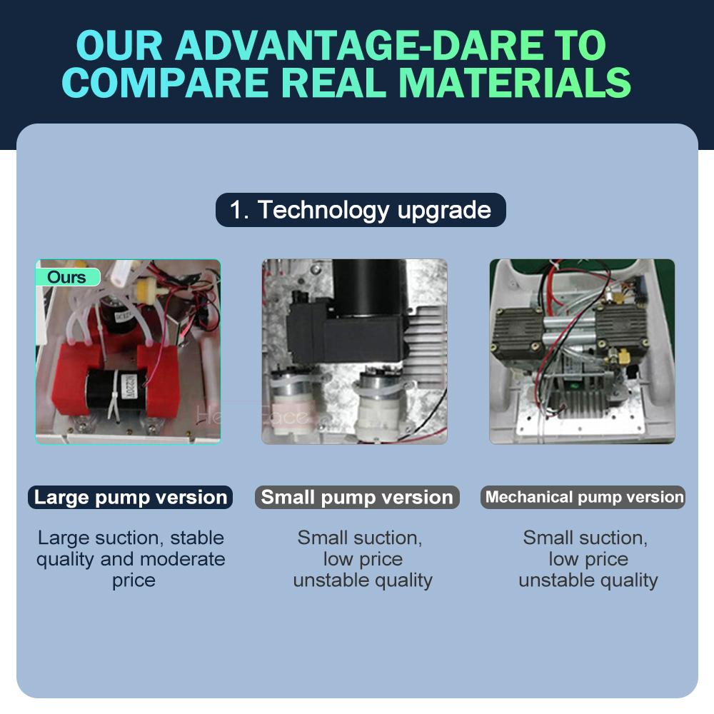 6 в 1 Bubble Oxygen HydraFacial Machine Hydra Facial Machine Пузырьковая машина для лица Водородная микродермабразия Салон