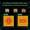 2026 Новая версия FC-E3000 300 Вт светодиодная лампа для выращивания 3x3 фута полноспектральная светодиодная панель для выращивания умная диммируемая интегрированная лампа для выращивания для вегетативной фазы
