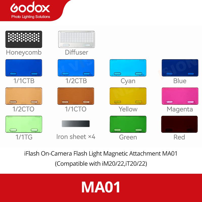 Godox IT20 R Мини-вспышка для камеры Ricoh TTL Автоматическая вспышка 6 уровней мощности Время перезарядки 1,5 сек Совместима с RICOH GR3