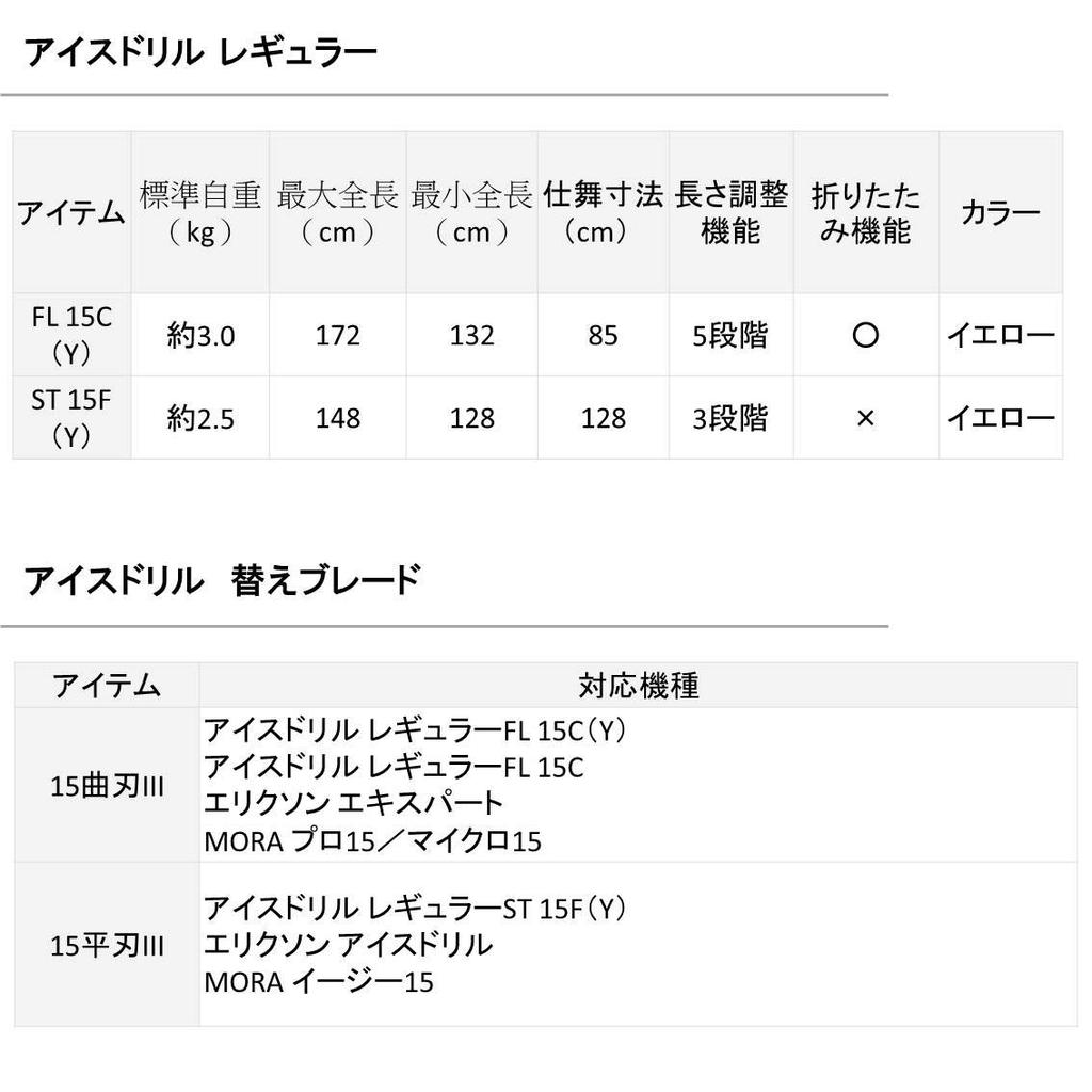 Daiwa Ледобур обычный FL 15C(И)