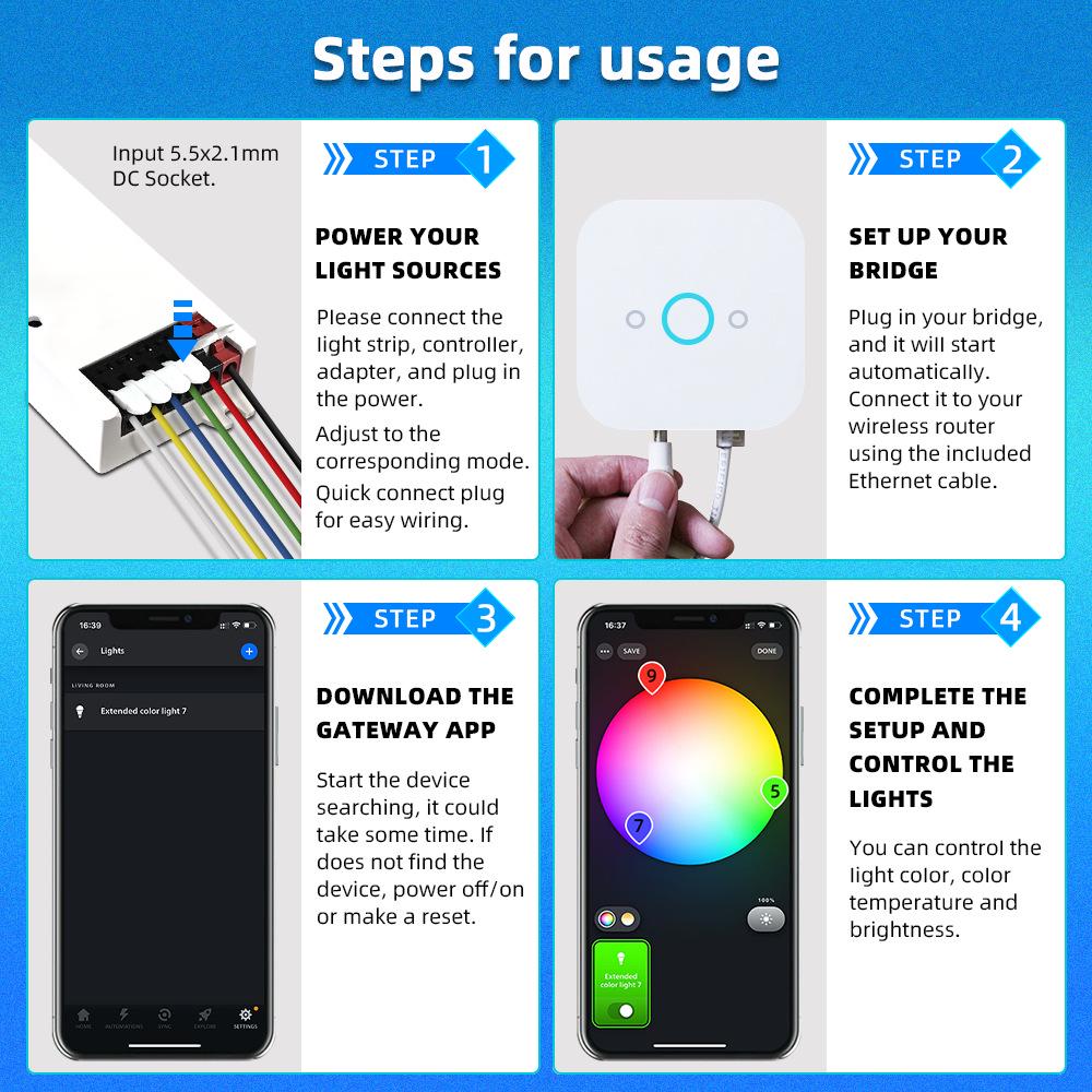 Zigbee 3.0 RGB/RGBW/RGBCCT 3-в-1 Контроллер 20А для Диммируемых Светодиодных Лент, Совместим с Hue