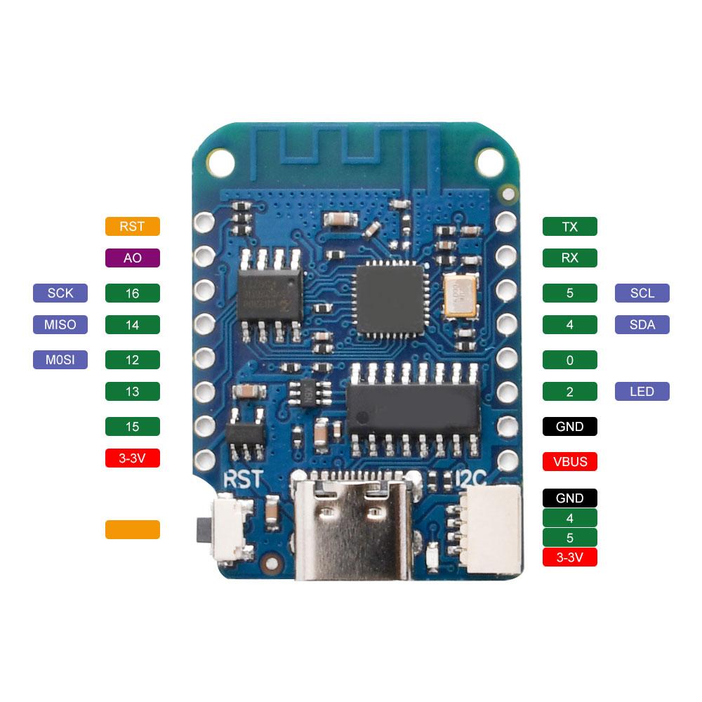 ESP8266 ESP-12F D1 Mini V4.0.0 WEMOS WIFI плата разработки Тип C