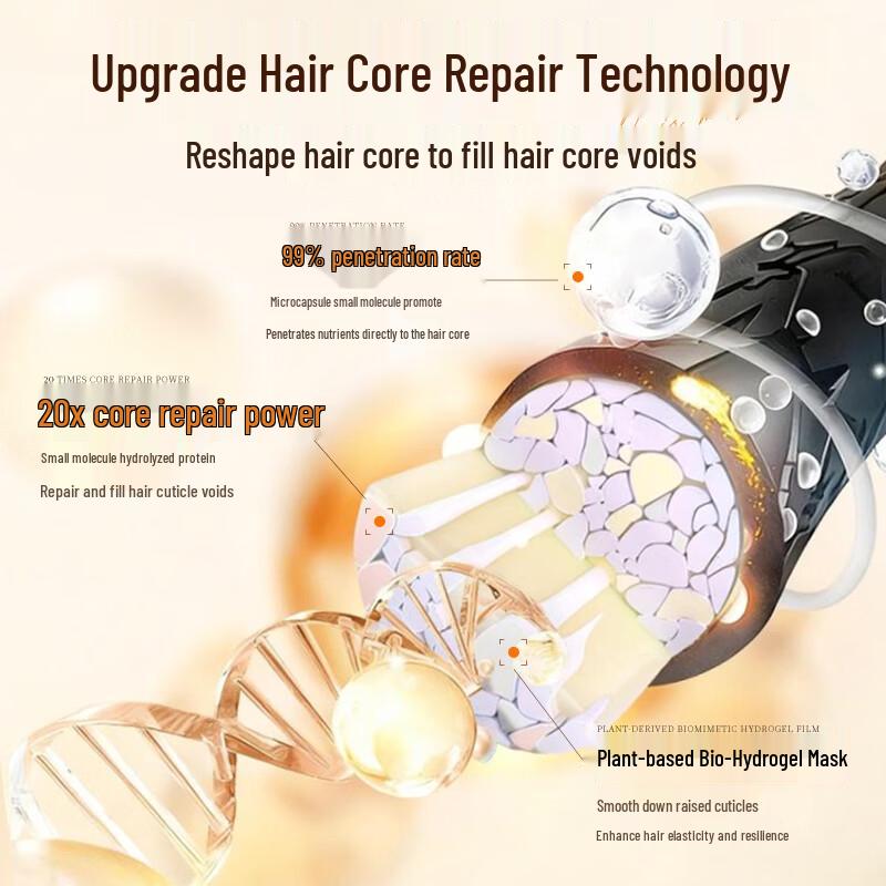OHBT Keratin Anti-Breakage Repairing Hair Mask