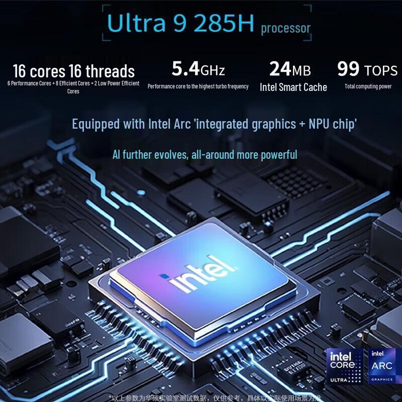Asus Мини-ПК NUC15 Pro+ (Китайская версия)