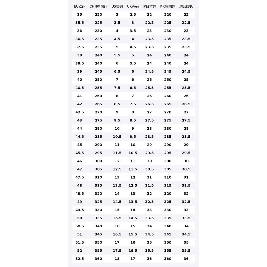 Nike Sf Af1 Khaki Khaki Rush Coral 864024-205