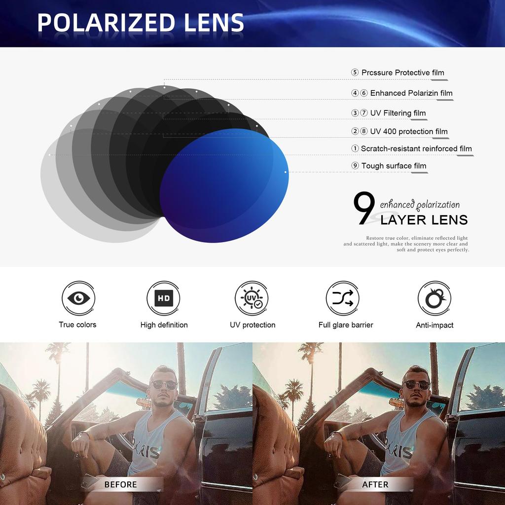 WIMN Поляризованные солнцезащитные очки UV400 Защита для ежедневного ношения