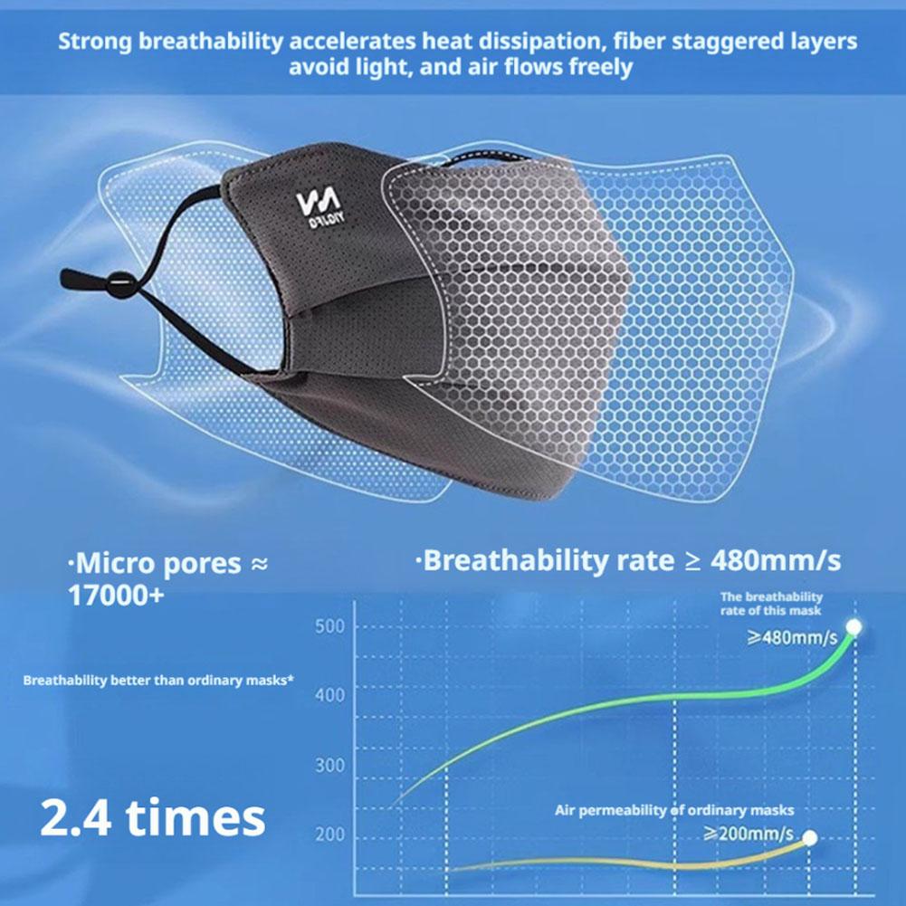 Дышащая маска для лица из ледяного шелка, УФ-защита для лица, Моющаяся, Многоразовая, Солнцезащитная маска для лица для мотоцикла, бега, езды, упражнений