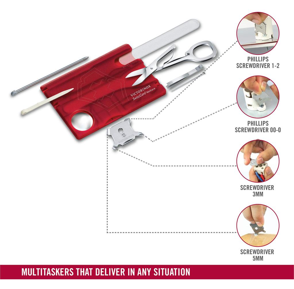 VICTORINOX SwissCard Nail Care Translucent with 13 Functions Nail Glass Nail Aid Tool, Red, (Nail File, Polisher, File, Scissors), Emergency/First