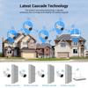 H.265 NVR 8-канальная система iCsee Мини Wifi NVR Камера Обнаружение человека XMeye P2P Удаленный доступ Беспроводной NVR Сетевой видеорегистратор