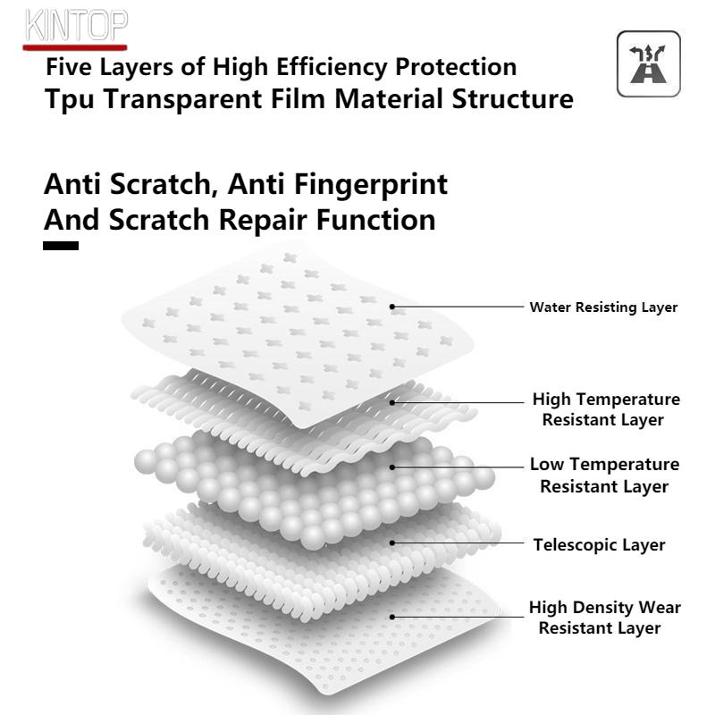 For Mercedes-Benz CLASSE S COUPE 14-17 C217 Car Interior Center Console Transparent TPU Protective Film Anti-scratch Repair Film