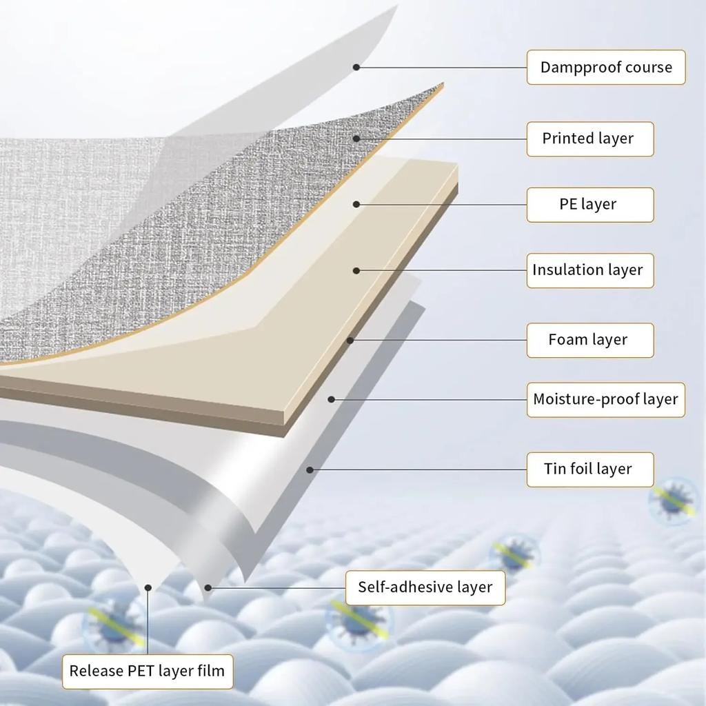 3D Самоклеящиеся Льняные Обои Непрерывные Водонепроницаемые Наклейки на Стену Гостиная Спальня Кухонный Шкаф Водонепроницаемая Наклейка на Стену