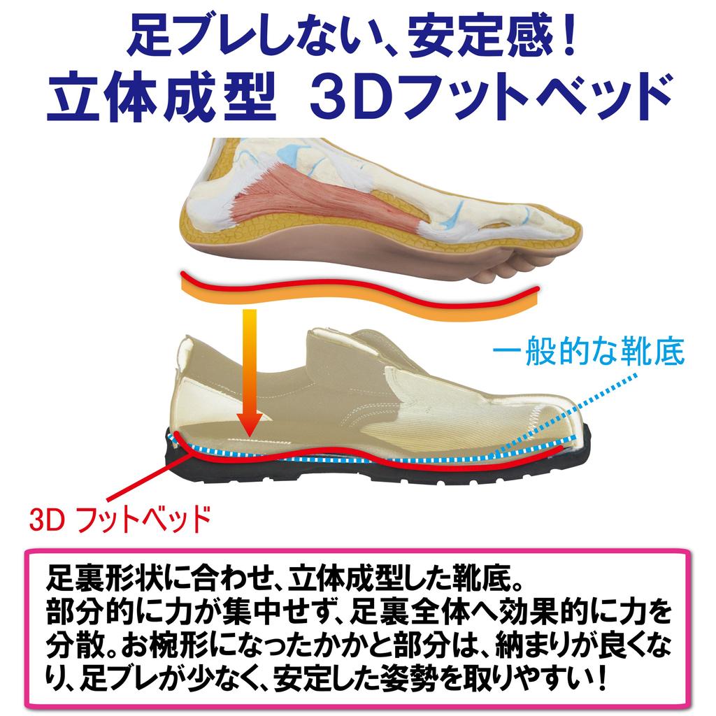 Leather Sneakers Safety Shoes Footbed That Shake Your Unisex G3590 Electrostatic Black Cm [Midori Anzen] [Stability/3D Doesn't Feet] 25.5