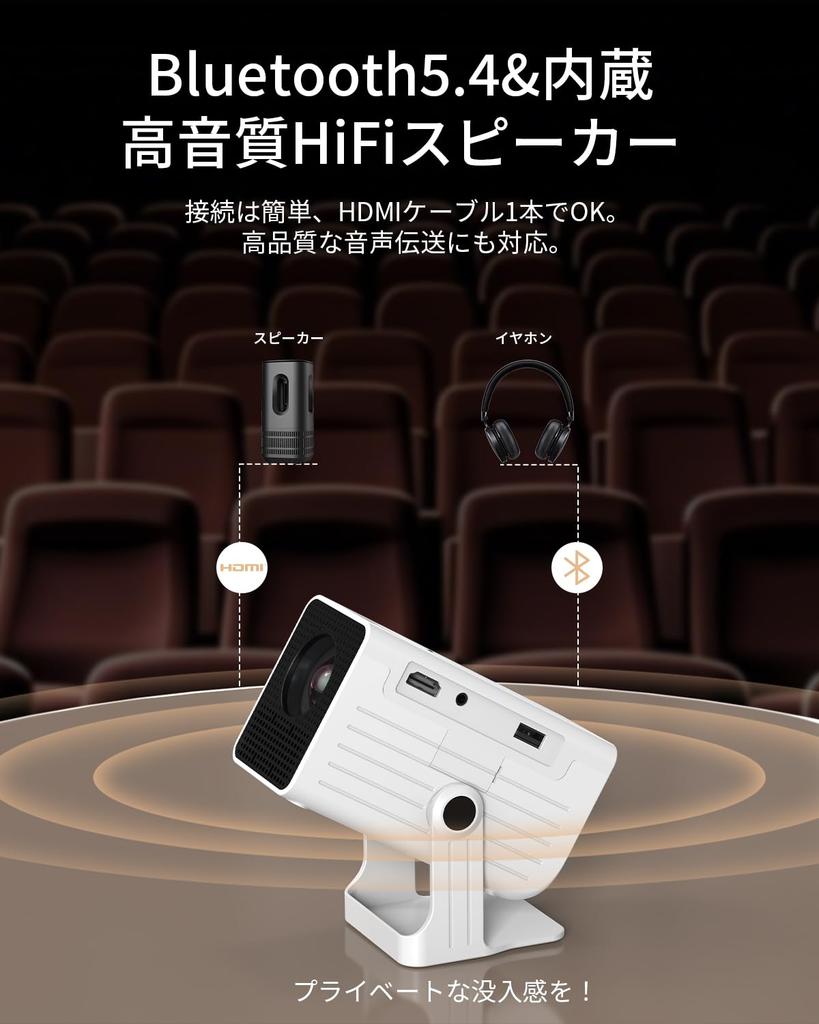 in June BOIFUN Home 1080P 4K 5G Bluetooth Auto Keystone HiFi Portable Compact Compatible with DVD and Easy Perfect for or A great [New 2025!]