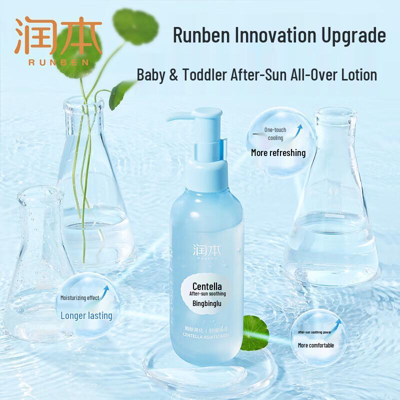 Runben Centella Asiatica After-Sun Soothing Gel